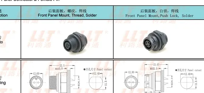 Female Panel Mount 2