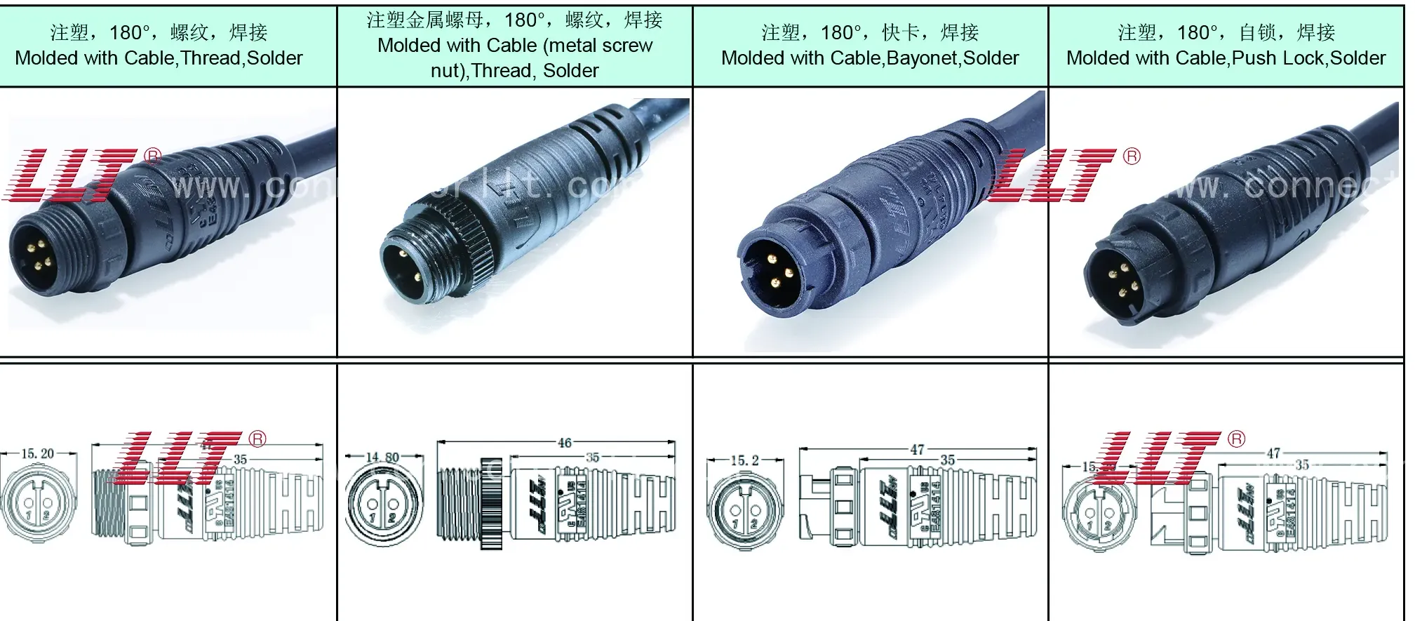 Injection Molded Female Connector (Male Pin)