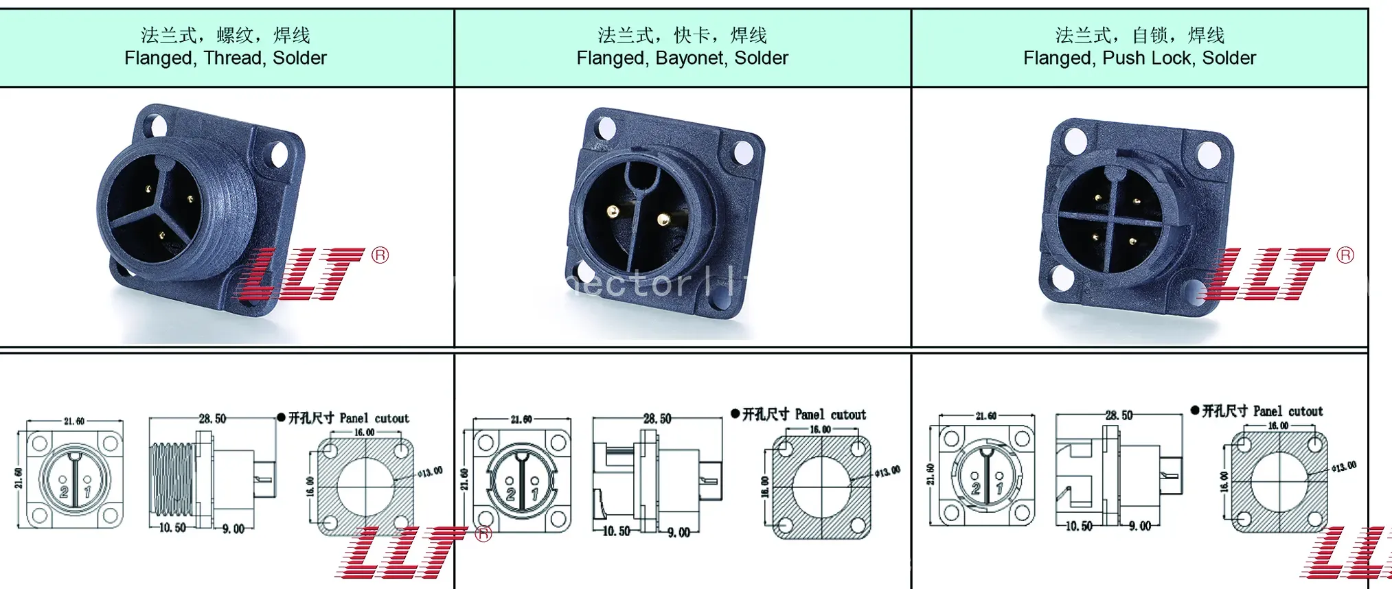 M16 Male Pin Flange