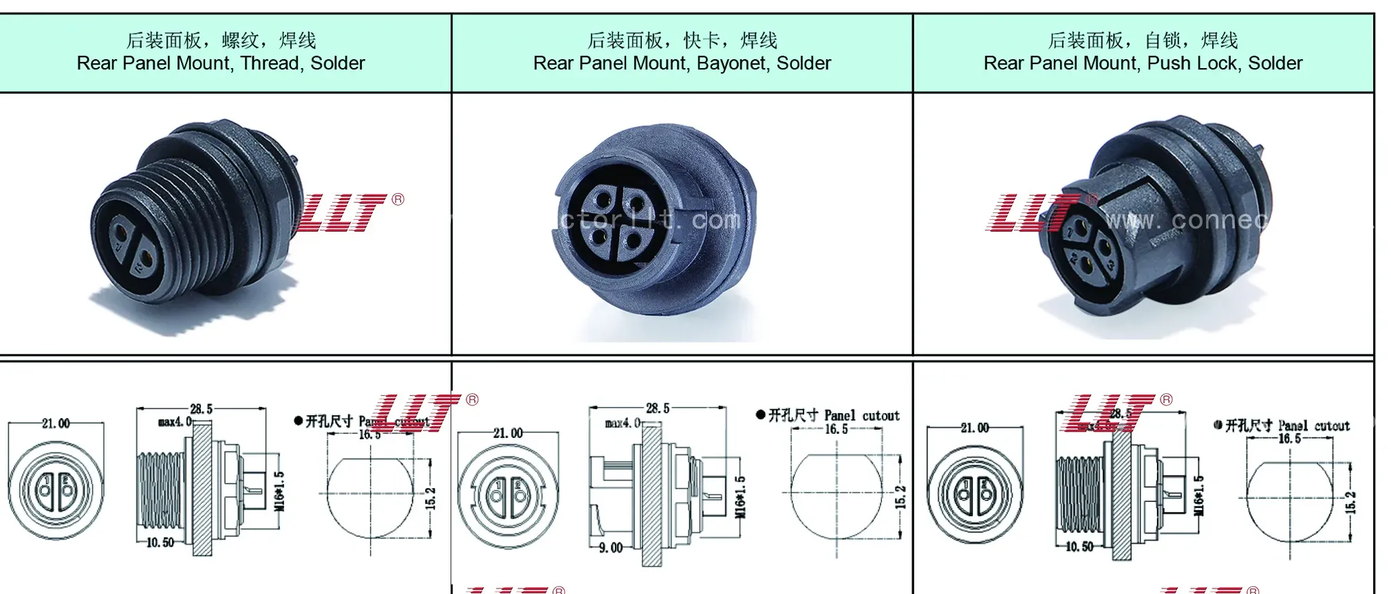 M16 Female Pin Rear Panel Mount