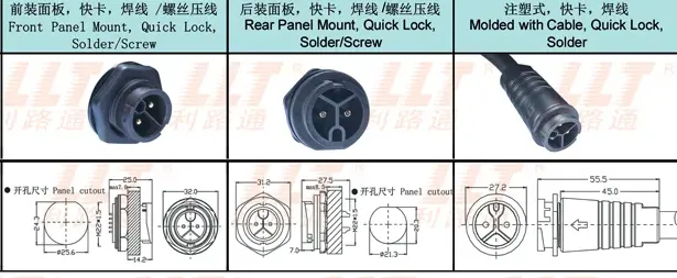 M22 Panel Mount Male Pin