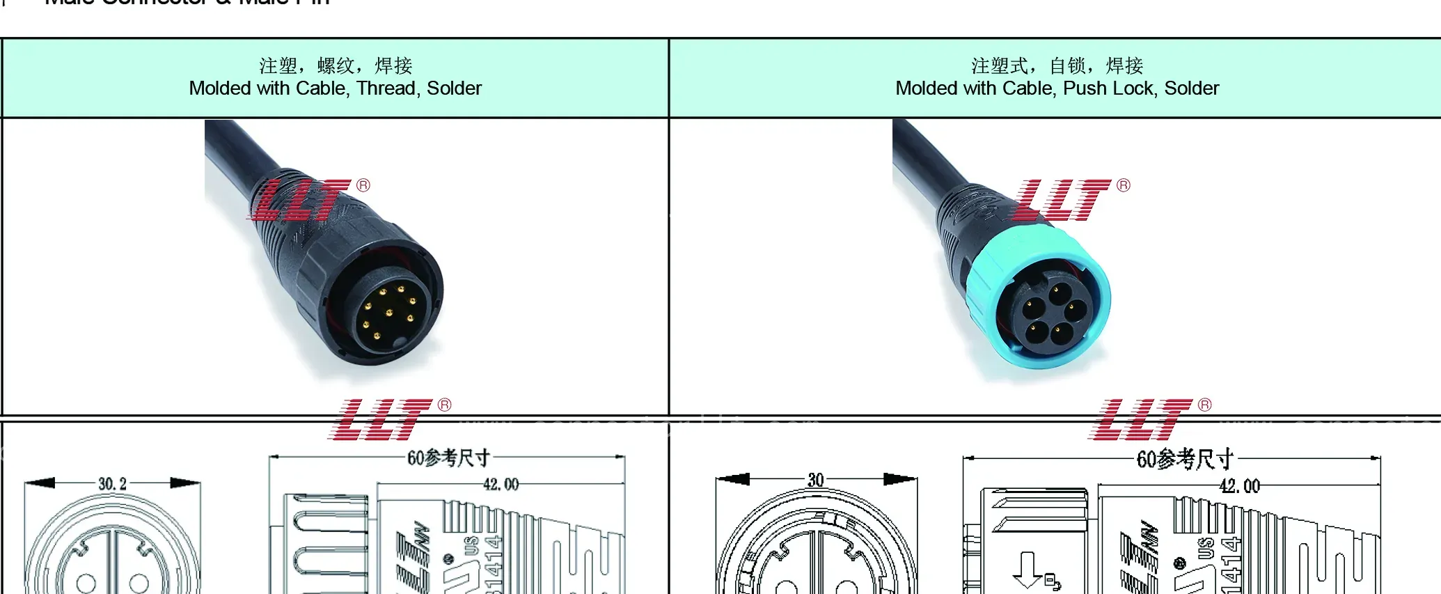 M16 Female Pin Male Connector
