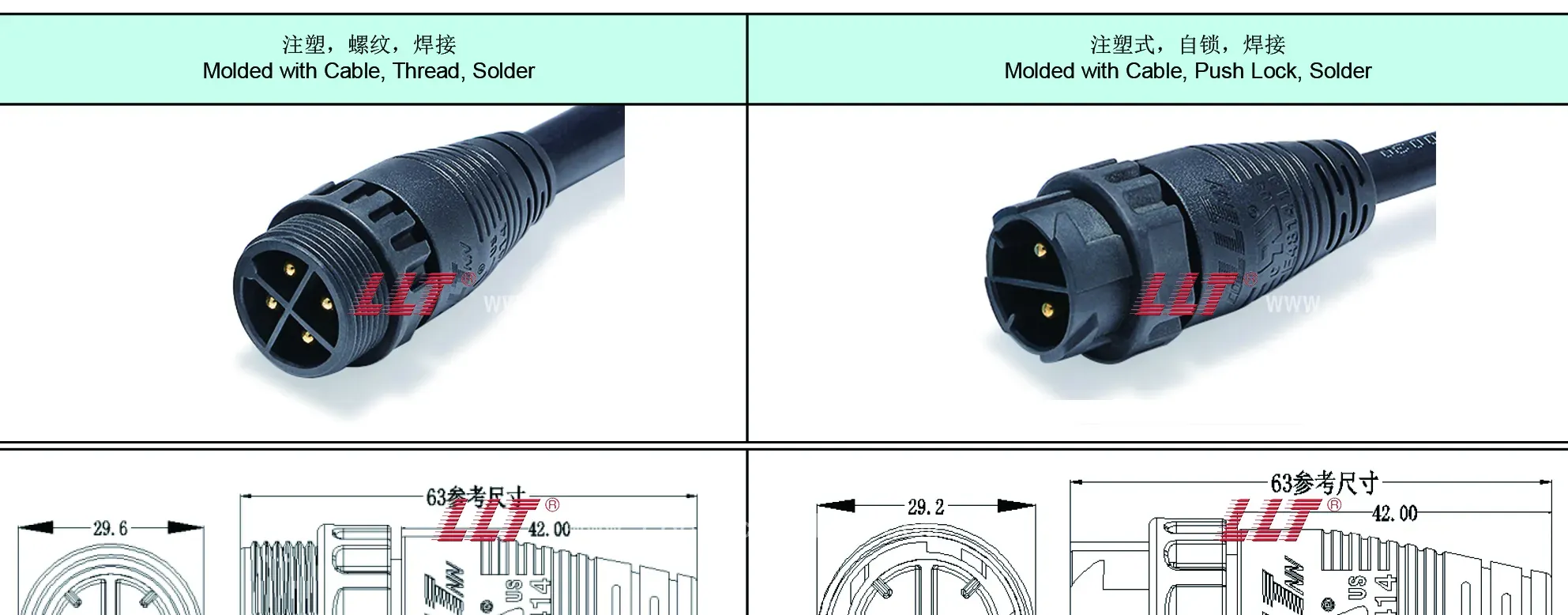 M16 Female Pin Male Connector